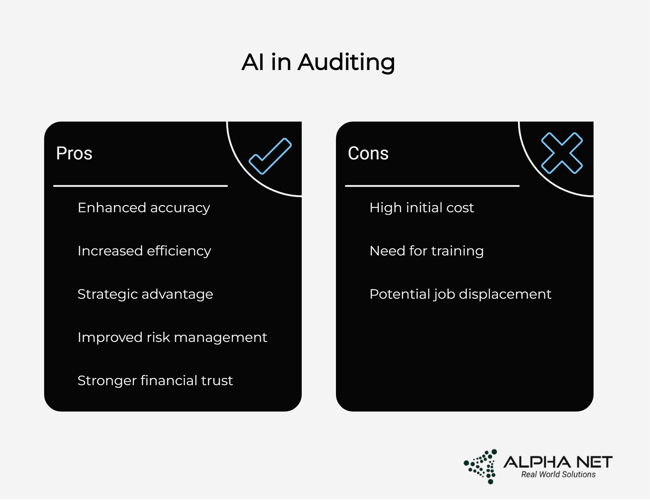 How Generative AI is Transforming Financial Audits: A Comprehensive Guide 8 ai in auditing